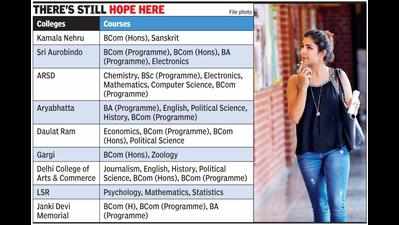 Delhi University admissions: Slight dip likely in 5th cutoff list
