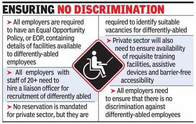 Equal opportunity policy must for cos