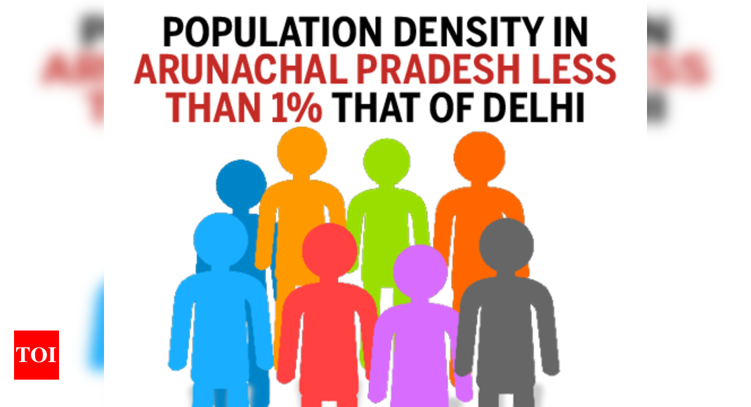 Infographic About Two Indian States And Population Density India