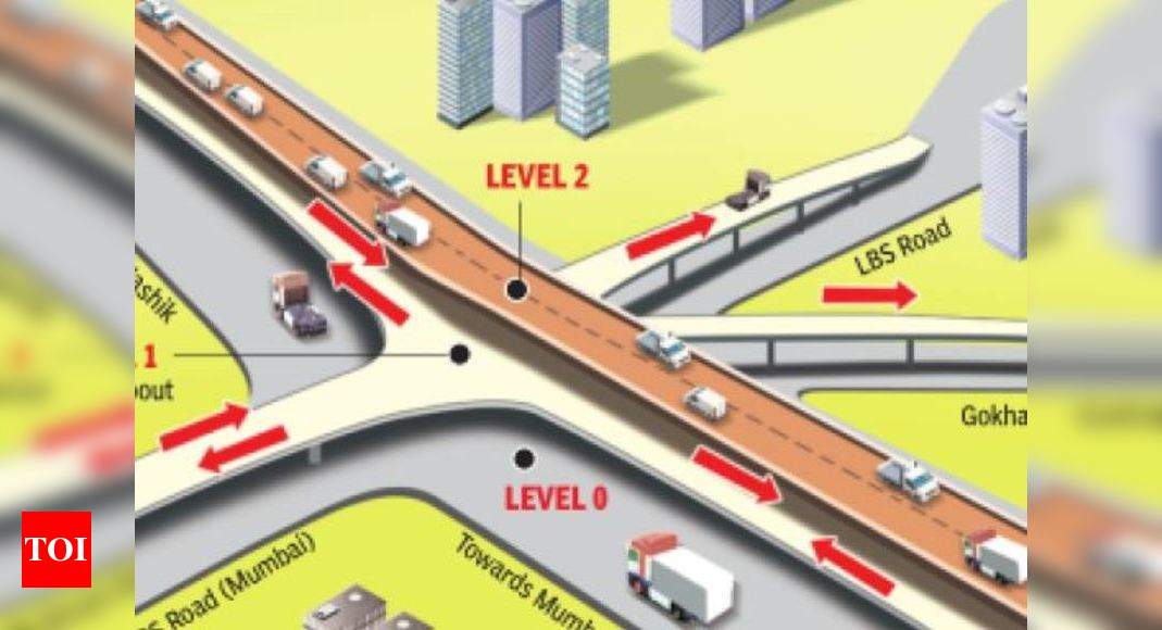 पुणे रिंग रोड New Update | भूसंपादनासाठी नव्याने दर निश्चित केले जाणार |  Pune ring road | 2023 | - YouTube
