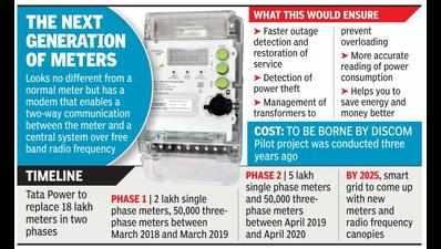 Smart meters to go live soon, discom says power cuts & thefts to come down
