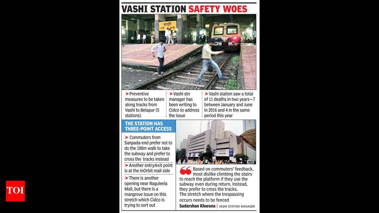 Cidco to take steps for curbing CR track deaths | Navi Mumbai News 