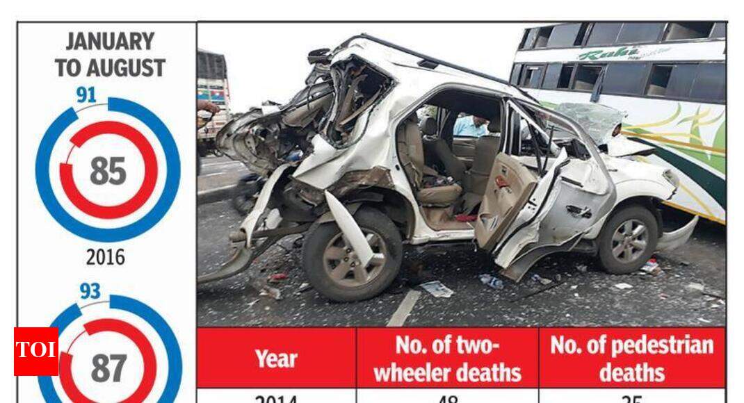 causes of lack of road safety causes of lack of road safety