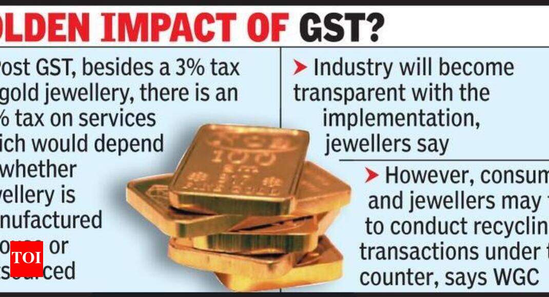 GST Impact on Gold Impact of GST on gold and gold jewellery prices