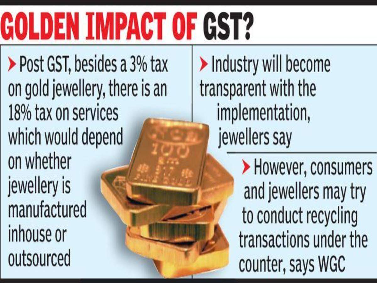 Gst Of Gold Ornaments Outlet, 50 OFF ocdlab.co