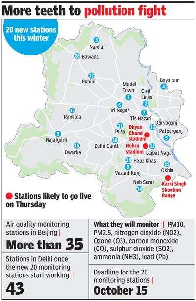 3 of 20 new air monitoring centres set to go live today