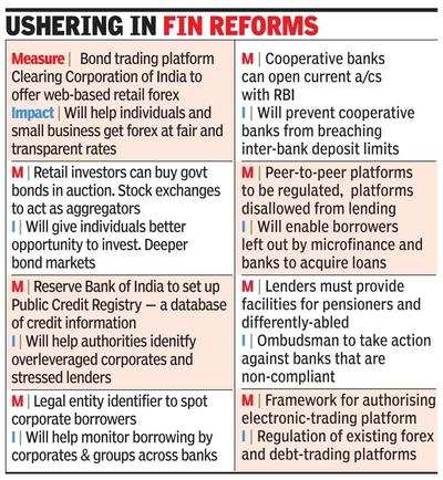 RBI bid to make loan pricing fairer