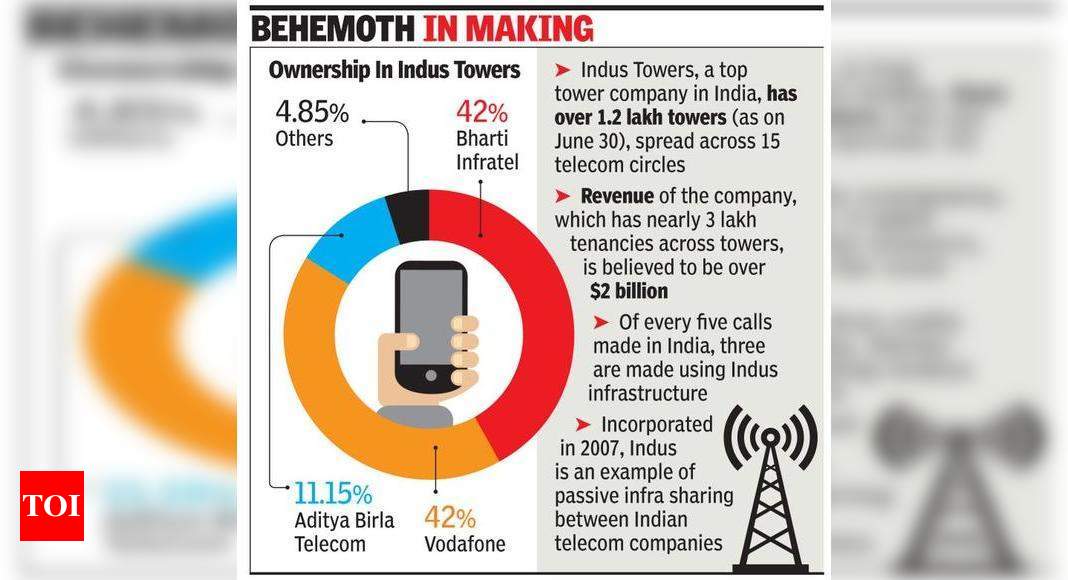 KKR Nears $5bn Bharti Tower Deal - Times Of India