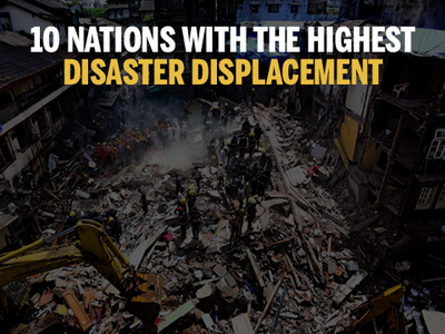 India’s most disaster-prone country with highest displacement of people