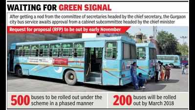 City bus service still awaits CM nod