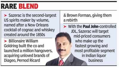 US giant Sazerac buys into Indian liquor co