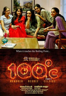100 Degree Celsius