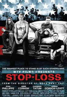 Stop Loss