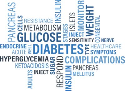 Type 1 & Type 2 Diabetes: Causes, Signs, Symptoms & Prevention