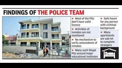 Drug menace: PGs in M’luru come under police scanner