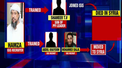 ISIS hires PFI members in Kerala, confirm police