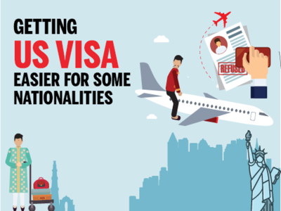 Why a Chinese has a better chance of getting a US visa than an Indian ...