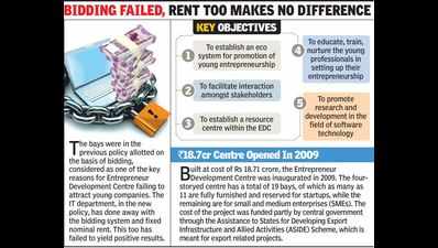 Vacant bays at IT Park centre cause Rs 6 crore loss, finds audit