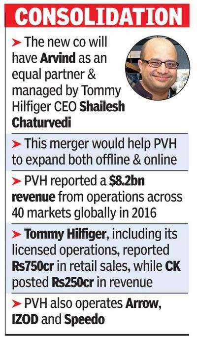 PVH to merge Calvin Klein, Tommy ops - Times of India