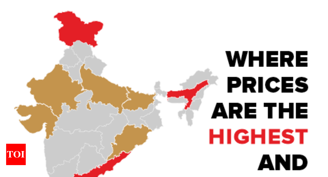 Infographic Most and least expensive states in India India News