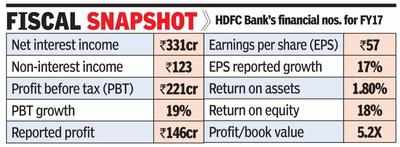 HDFC, bank arm to raise over $4bn