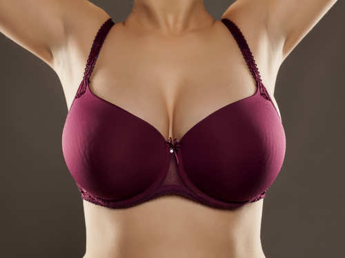 Top Bra Types for Sagging Breasts, Bra for Saggy Breasts