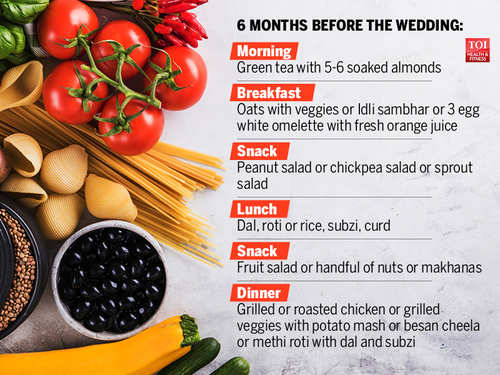 Pre-wedding diet plan for brides-to-be in 2019 | The Times of India