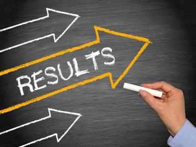 IBPS Clerk Prelims 2017 results declared: Check your result now