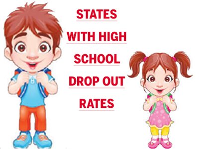 School dropout rates in India