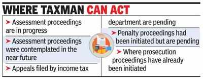 CBDT moves in to revive struck-off cos