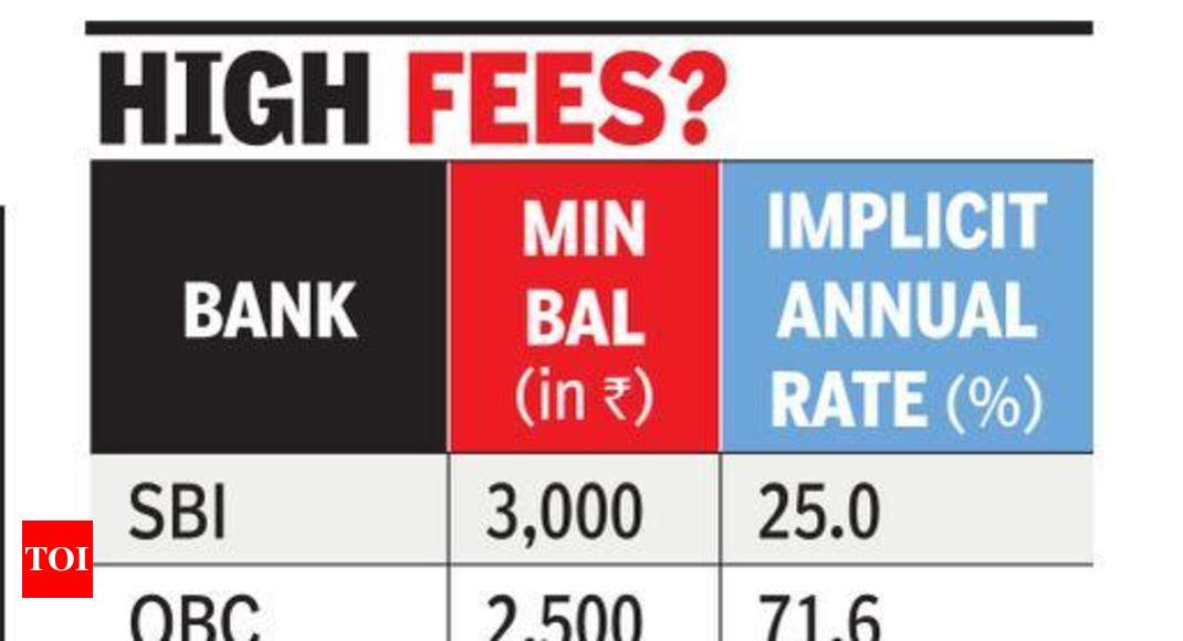 Sbi To Cut Minimum Balance Requirement Times Of India 1467