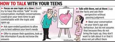 Ahmedabad teens have 50% of the STDs found in those twice their age