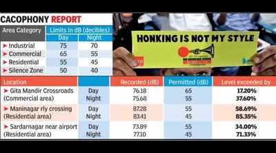 Try to change your honking habit