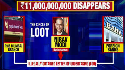 PNB fraud: Nirav Modi illegally obtains 'letter of undertaking'