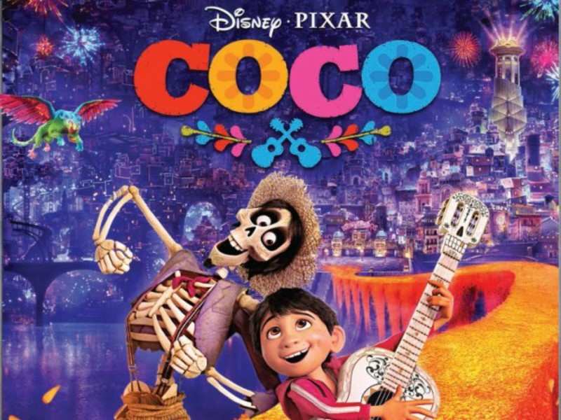 Coco' wins 2018 Oscar for Best Animated Feature Film | English Movie News -  Times of India