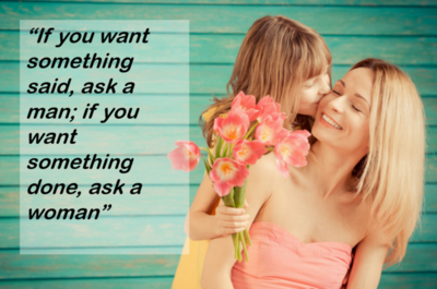 Happy International Women's Day 2018: Wishes, Best Quotes, Whatsapp status, Messages & Images