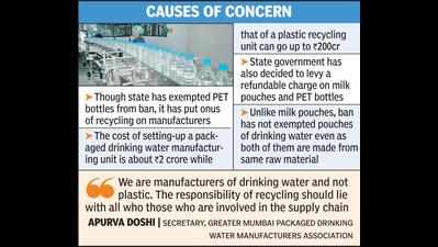 Packaged drinking water makers a confused lot