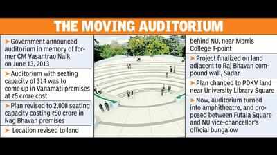 Congress planned auditorium, BJP turns it into amphitheatre