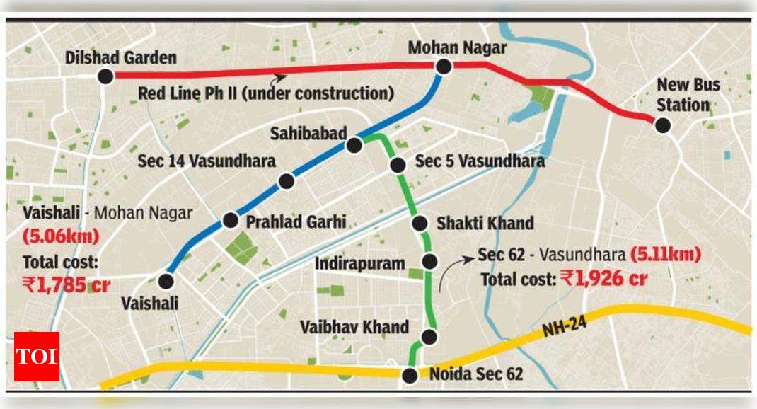 Noida-Ghaziabad metro link costlier by Rs 280 crore as land added ...