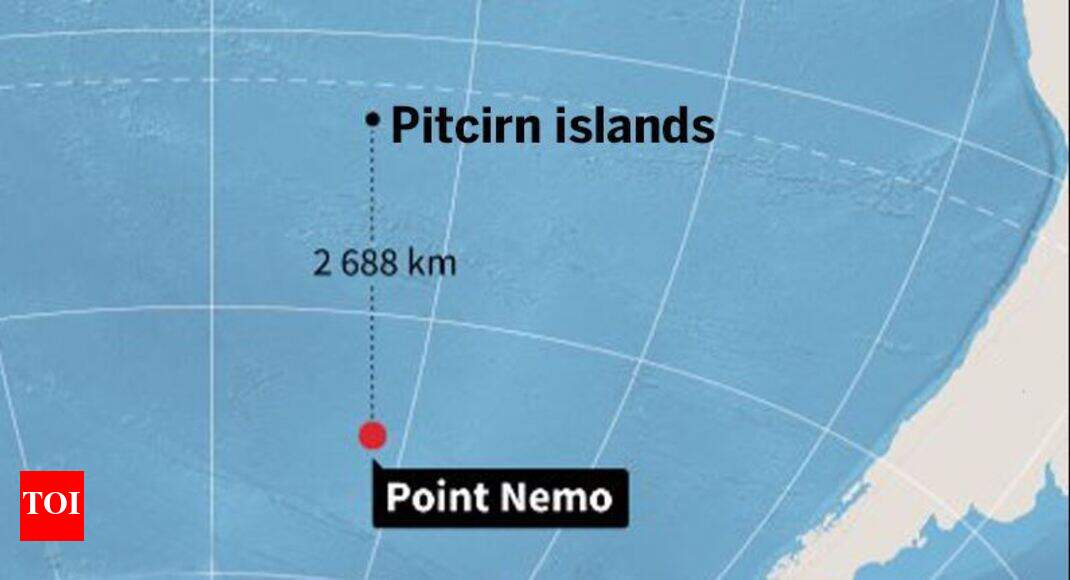 Point Nemo The Water Cemetery Of The Earth For Spacecraft