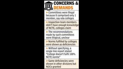 Denied NOCs, education colleges seek rethink on inspection reports