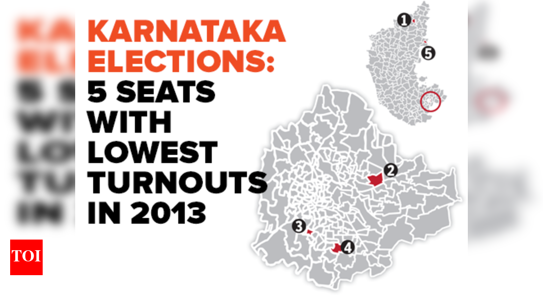 Infographic Karnataka Elections 2018 Seats with the lowest turnouts