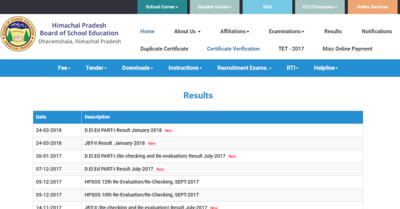 HP BOSE Class 12 Board Results 2018 declared; check your result here