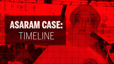 Asaram case: A timeline