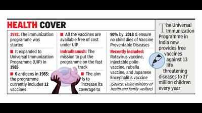 Immunisation key to reduce child mortality: IAP Pune branch