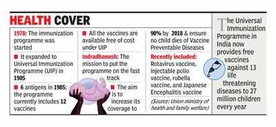 Immunisation key to reduce child mortality: IAP Pune branch