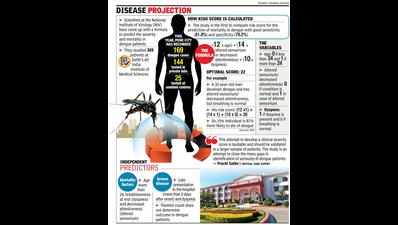 NIV study aims to predict dengue severity, mortality