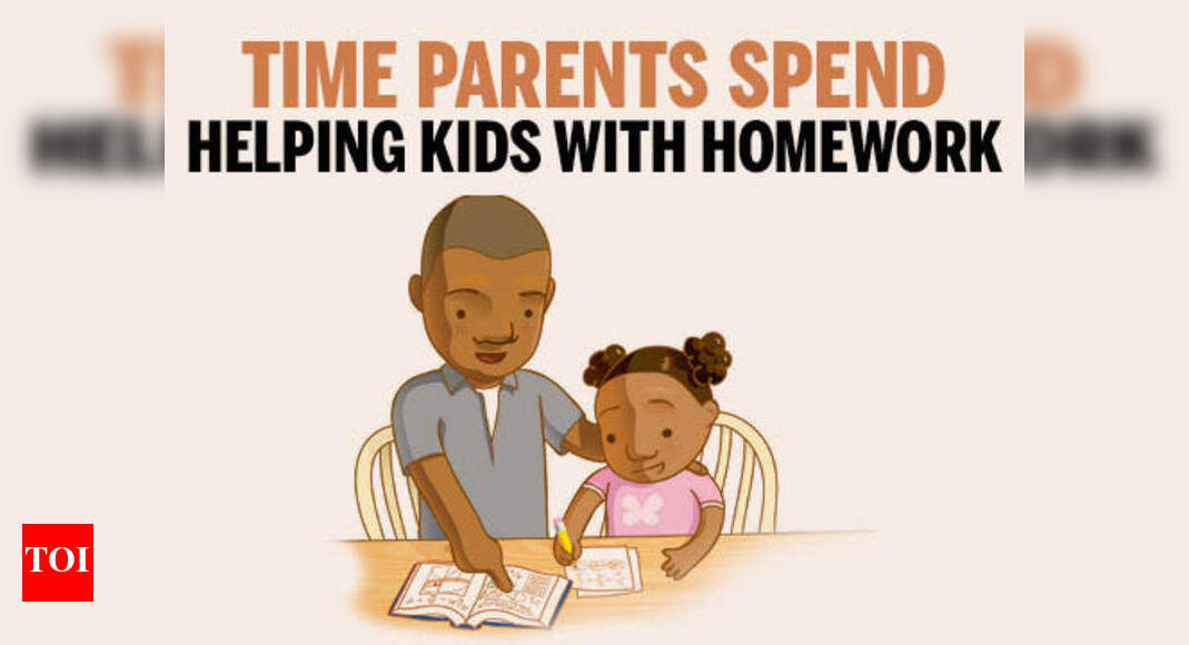 Infographic: Indian parents spend the most time helping kids with ...