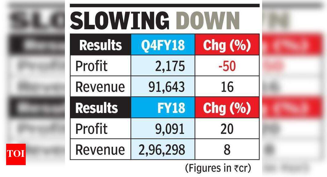 JLR to pay 20 of net to Tata Motors as dividend Times of India
