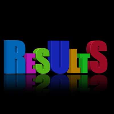 WB Board Result: West Bengal HS Result 2018 likely in June 2nd week